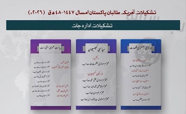 TTP announces new structures for next year