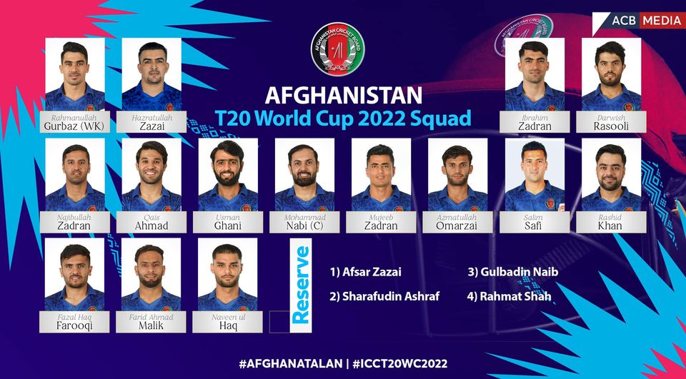 Afghanistan announces squad for T20 World Cup