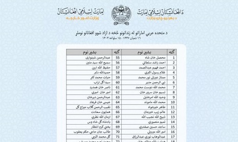 د متحده عربي اماراتو له بندخونو ۱۰۸ افغان بندیان خوشې شول